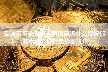 瑞波币历史价格走势图最近什么情况瑞波币历史价格走势图简介