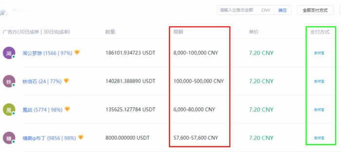 usdt钱包下载_usdt钱包app安卓下载v6.0.18-第9张图片-欧意下载