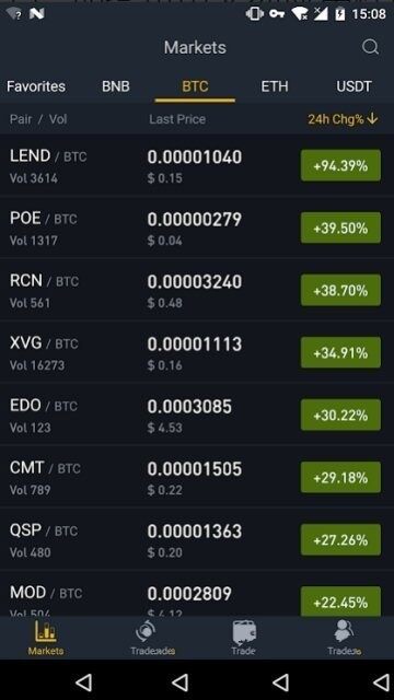 Indoda交易所-Indoda交易所手机版-第1张图片-欧意下载