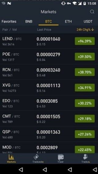 Indoda交易所-Indoda交易所手机版