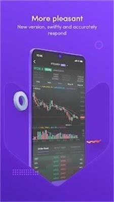 FO币狐狸币交易所下载-FO币狐狸币交易所安卓v1.32.2简体中文版-第1张图片-欧意下载