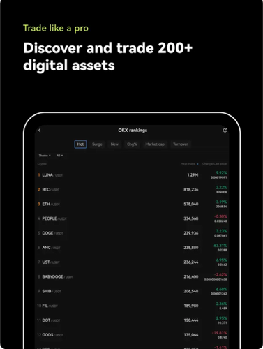比特币最新行情app下载_欧意比特币交易所下载-第1张图片-欧意下载