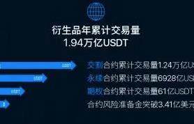 华为怎么下载欧意_以太坊钱包最新版本介绍-第3张图片-欧意下载