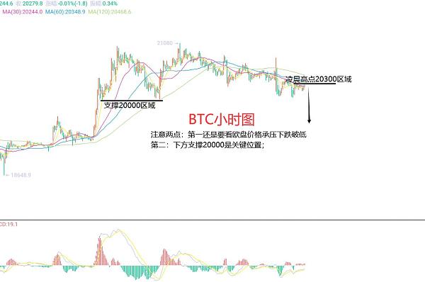 比特币最安全的交易所欧意app下载（2022最新版）-第3张图片-欧意下载