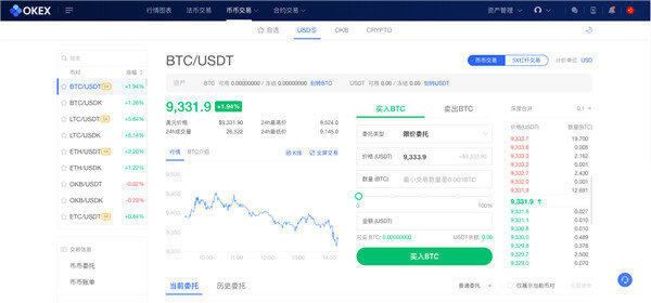 欧意交易所注册地址_欧意交易所app下载-第5张图片-欧意下载