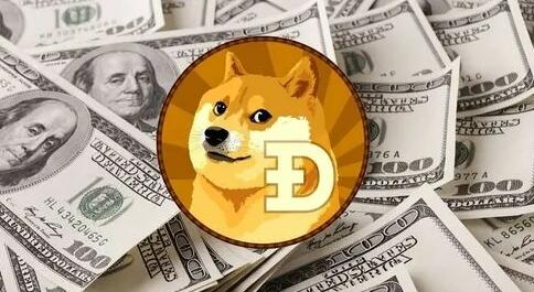 比特币最大的交易平台