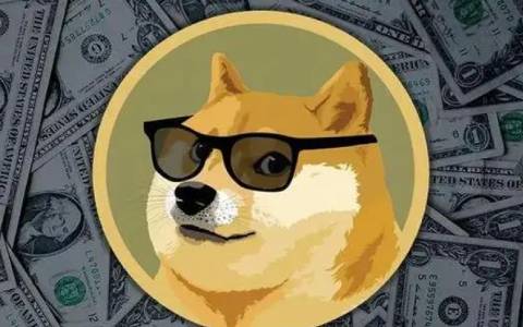比特币最大的交易平台
