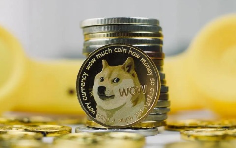 比特币最大的交易平台