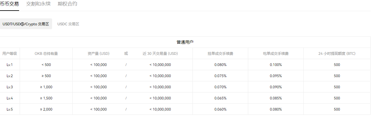 欧意易APP下载V6.4.46：16