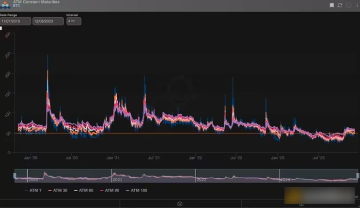 为什么说当前的市场情况类似2020年Q4 BTC会走向5万美元吗？-第1张图片-欧意下载