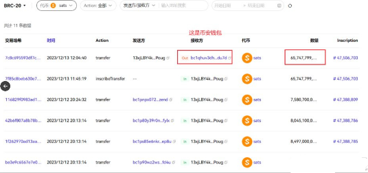 binance资金接盘大量sats：最大赢家从ordi到sats 获利2.6亿人民币-第2张图片-欧意下载