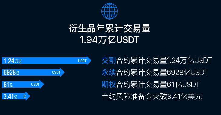 欧意数字钱包_欧意数字钱包手机客户端v6.0.26-第1张图片-欧意下载