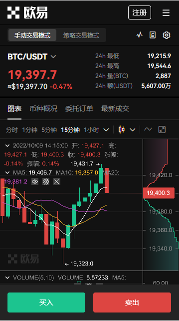 欧意交易会所app_okx交易app官网链接v5.054-第3张图片-欧意下载