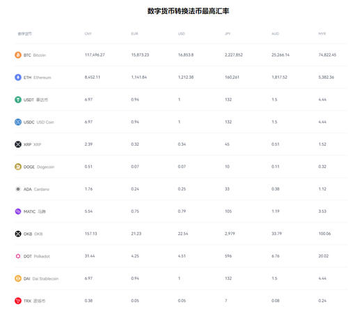 欧亿V4.034_ok交易平台安全吗-第2张图片-欧意下载