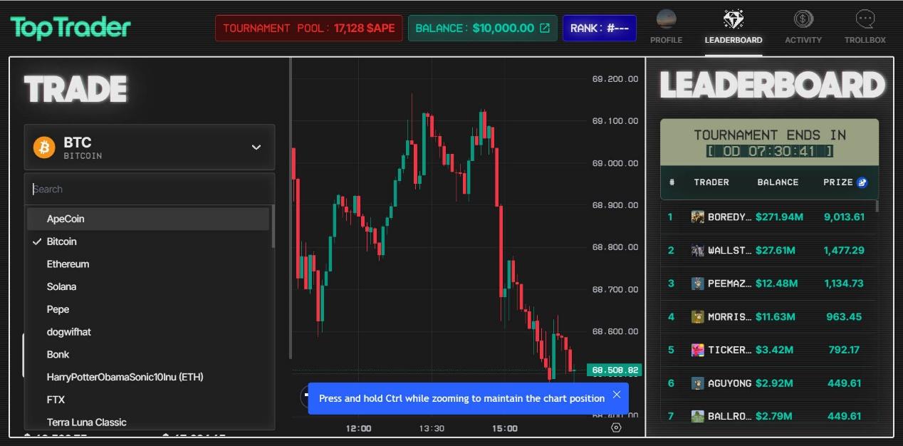 主打“首屈一指的精神分裂交易模拟”体验？ApeChain游戏Top Trader首日锦标赛迎2.3万笔交易-第2张图片-欧意下载
